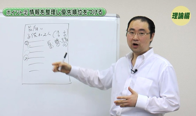 ＤＩＳＣ１　理論編　（約６０分）