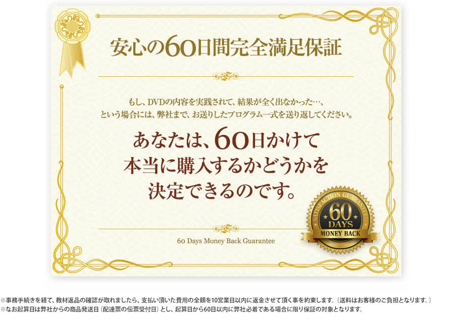 でも、使えなかったらどうしよう・・・その不安を払拭するために、保証をご用意しました